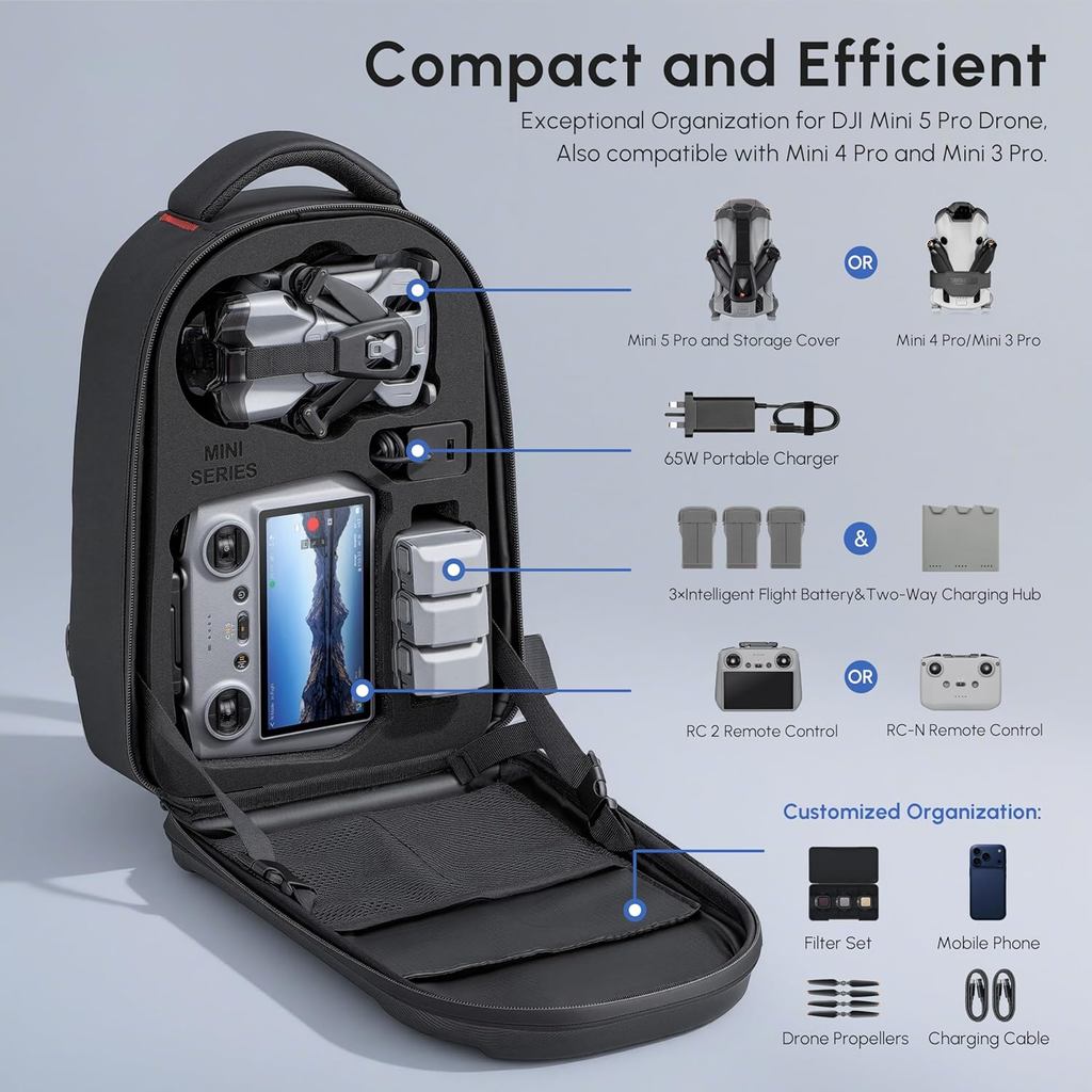 กระเป๋าเป้สะพายหลังกันน้ำสำหรั - Drone Backpack บทวิจารณ์และราคา