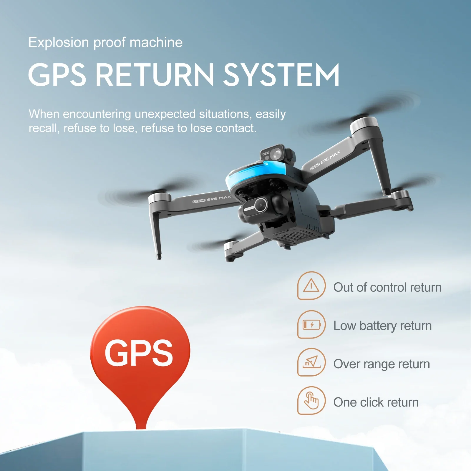 ใหม่S9S MAX MINI Drone 4K 2 แก - Drone Controller Screen บทวิจารณ์และราคา